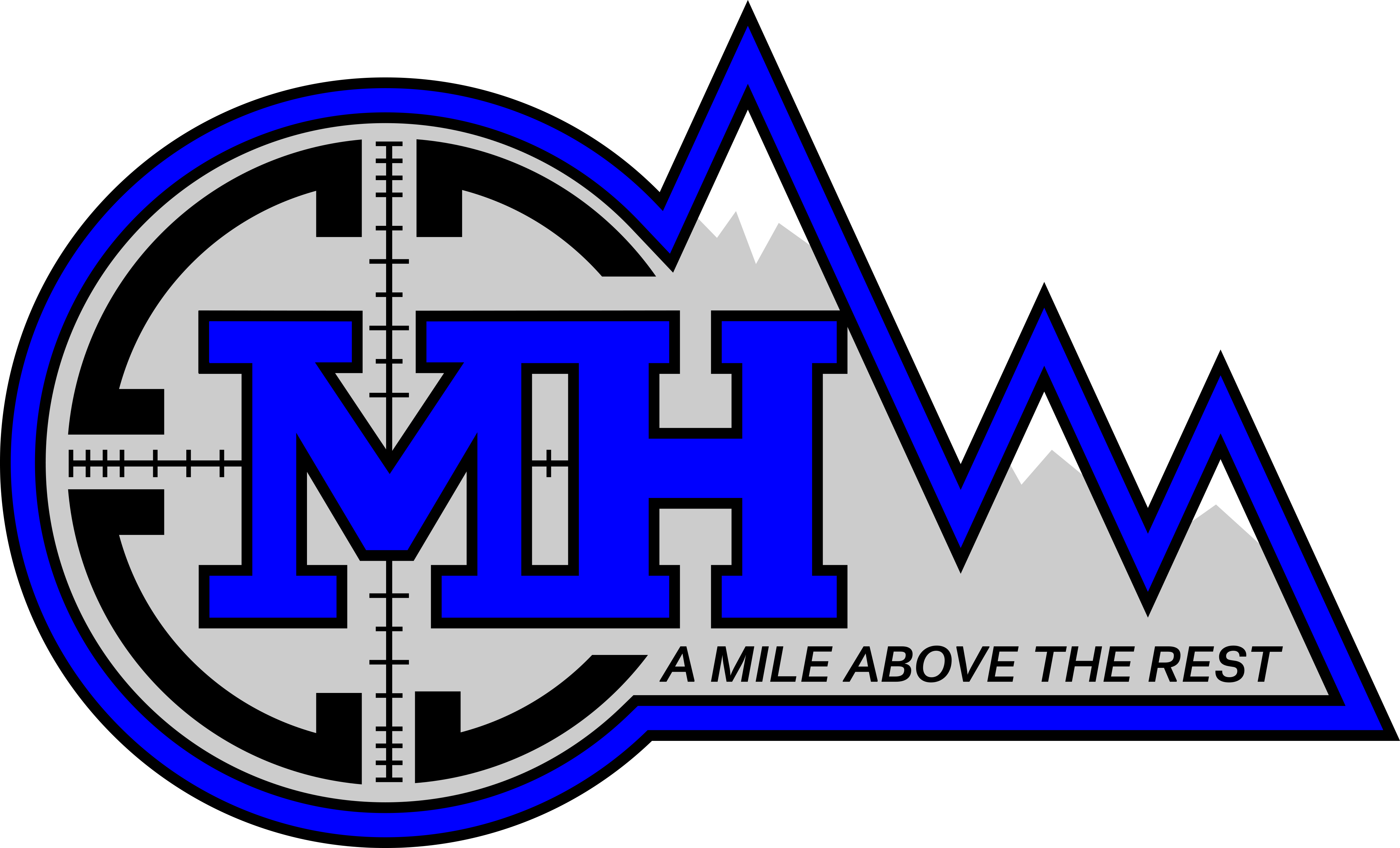 Mile High Shooting Accessories